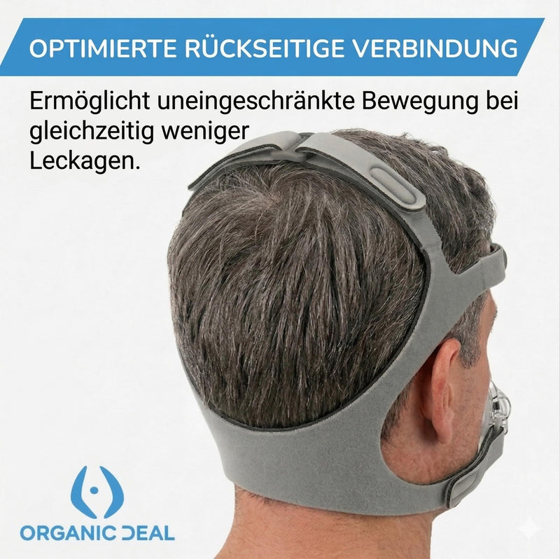 Pack of 2 Headband for Fisher & Paykel Eson - Mask & Clips Not Included | Soft headgear for stable, leak-free fit - CPAP accessories for comfort - mask strap neoprene - Fisher & Paykel 2 pieces (pack of 2)