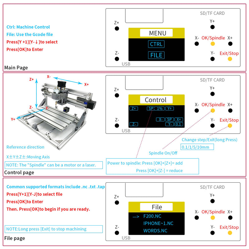 CNCTOPBAOS 3 Axis GRBL Control Board USB Port 3018-PRO CNC Router Controller Board with Offline Controller Remote Hand Control for CNC Engraving Milling Machine 1610-PRO,3018-PRO-MAX Style-A