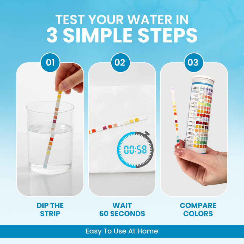 21-in-1 Drinking Water Test Kit – 120 Water Test Strips + 2 Bacteria Tests | Home Tap & Well Water Quality Testing for Lead, pH, Hardness, Chlorine, Nitrate, Iron & More
