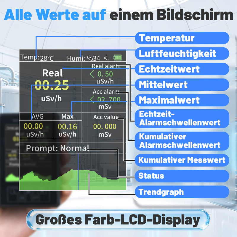 Geiger Counter Radioactivity Nuclear Radiation Meter Beta Gamma X-Ray Dosimeter Geiger Counter Radiation Detector Radioactive Radiation Meter Large LCD Display Alarm