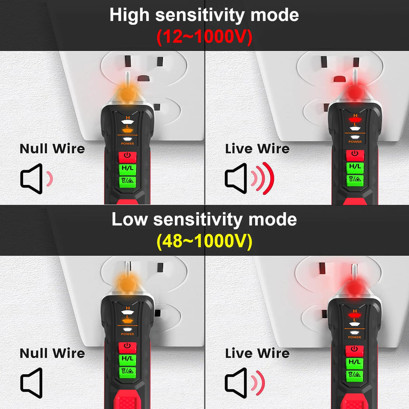 [Australia - AusPower] - Digital Multimeter and NJTY Voltage Tester – High-Precision, Auto-Ranging, NCV Detection, All-in-One Electrical Testing Kit 