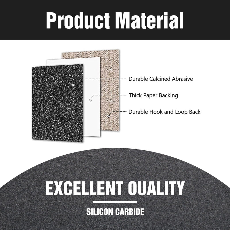 [Australia - AusPower] - KONGMING Pack of 100 Wet Sandpaper 125 mm Velcro 8 Holes Grit 80 120 180 240 320 400 600 800 1000 2000 Silicon Carbide Sandpaper for Random Orbital Sanders 100 pieces-mix 