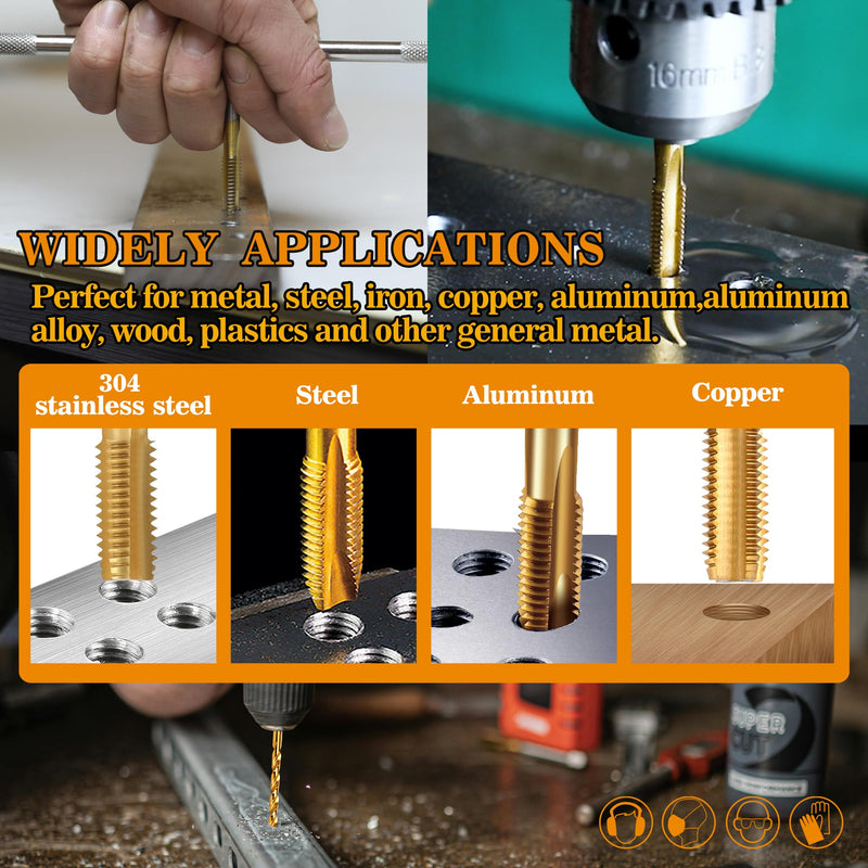 M20x2.5 Tap and 17.5mm Drill Bit Kit, M2 HSS Metric Drill and Tap Set, Combination of Drill and Tap Kit for Metal M20 x 2.5 Tap - 17.5mm Drill Tap and Drill Bit Kit