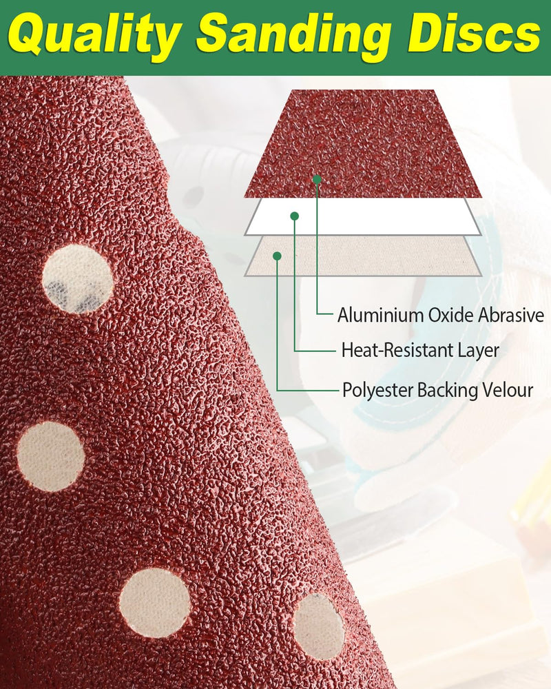 [Australia - AusPower] - Bolatus 30 Piece Sandpaper Set 125 mm Velcro, 8 Hole Sanding Discs Round for Random Orbital Sander (with Grit 40/60/80/120/240/320) Pack of 30 40/60/80/120/240/320 grit 
