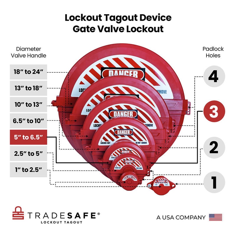 [Australia - AusPower] - TRADESAFE Gate Valve Lockout - Red Lockout Tagout Valve for 5 inch to 6-1/2 inch Diameter Valve Handles, OSHA Compliant, Impact Resistant Propane Tank Lock, Gas Lock 5" - 6-½" Red 