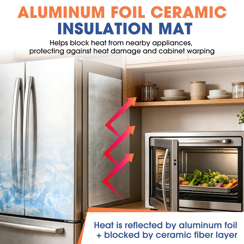 Automotive High Temperature Resistant Heat Shield Mat Aluminum Foil Ceramic Fiber Material Up to 2280℉ for Thermal Protection(Self Adhesive-1/8" X 15" X 24") 1/8" X 15" X 24”
