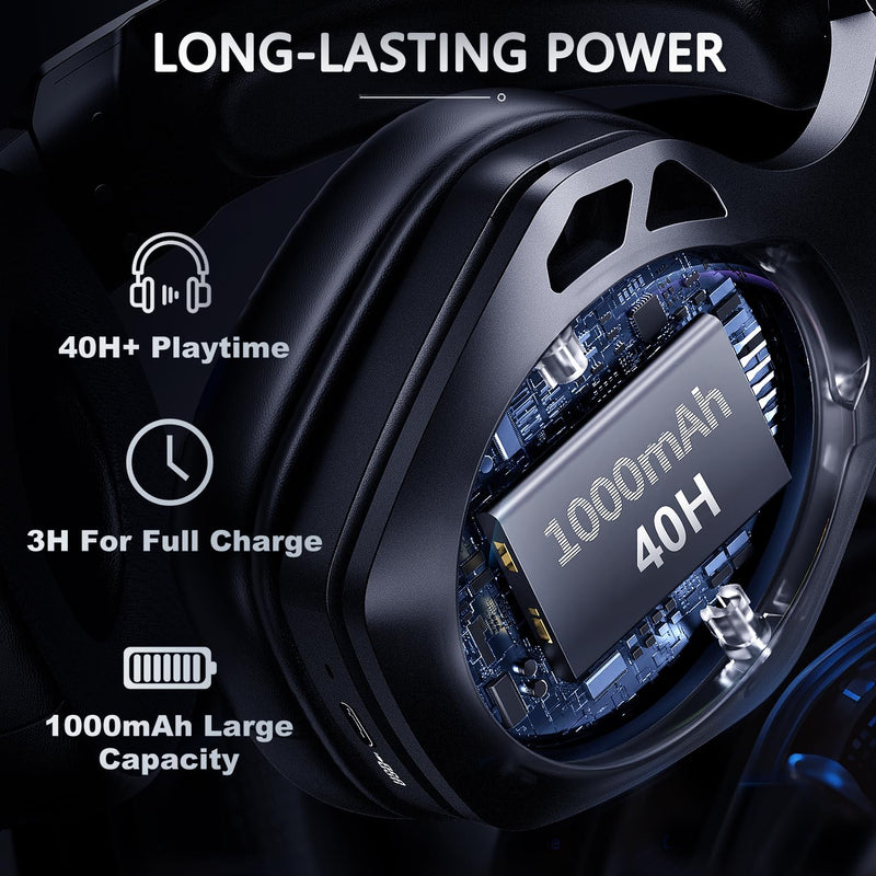 [Australia - AusPower] - Wireless Gaming Headset 7.1, Bluetooth 5.3 & 2.4GHz Type-C & USB Gaming Headphones with 40H+, Gaming Headsets for PS5, PS4, PC, Switch, Phone 