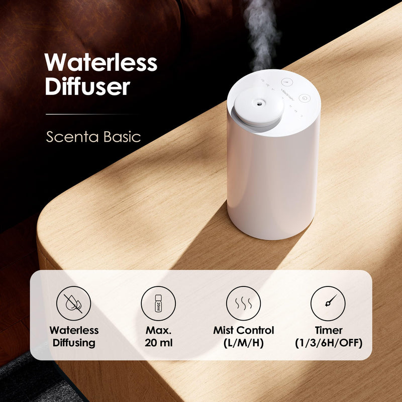 [Australia - AusPower] - Waterless Essential Oil Diffuser Starter Kit with 30mL Hotel Fragrance Oil Inspired by Four Season, Battery Operated Car Diffuser, Portable Aroma Nebulizer for Home Car Office, AN6Kit-B, White White+30 Kit1 Basic 