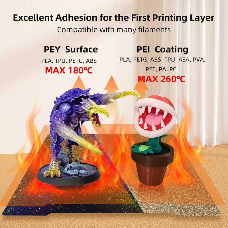 [Australia - AusPower] - Upgrade Platform for Prusa i3 MK3 Build Plate, Double Sided Smooth PEO+Textured PEI Spring Steel Flexible PEI Sheet 241x253.8mm for Prusa I3 MK2 2.5S MK52 MK3S MK3S+ MK4 3D Printer PEO PEI (No Magnetic Plate) 