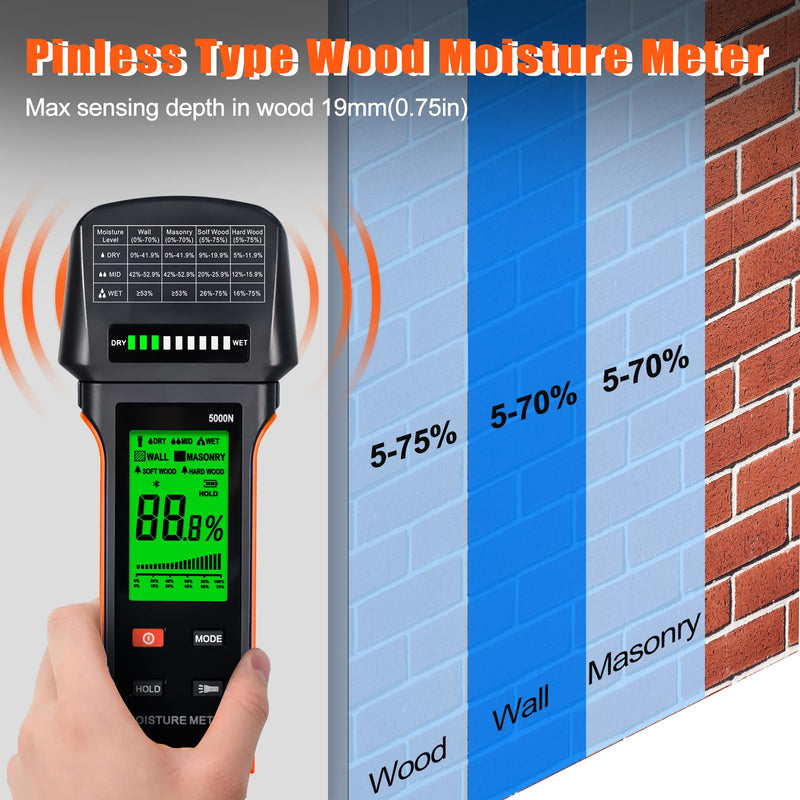 [Australia - AusPower] - 2pcs-Pinless Moisture Meter for Wood, Drywall & Masonry – Fast & Precise Handheld Moisture Detector，Wood Moisture Meter – Measures 5-75% (Wood), 5-70% (Drywall/Masonry) /Auto-Off & Alarm 