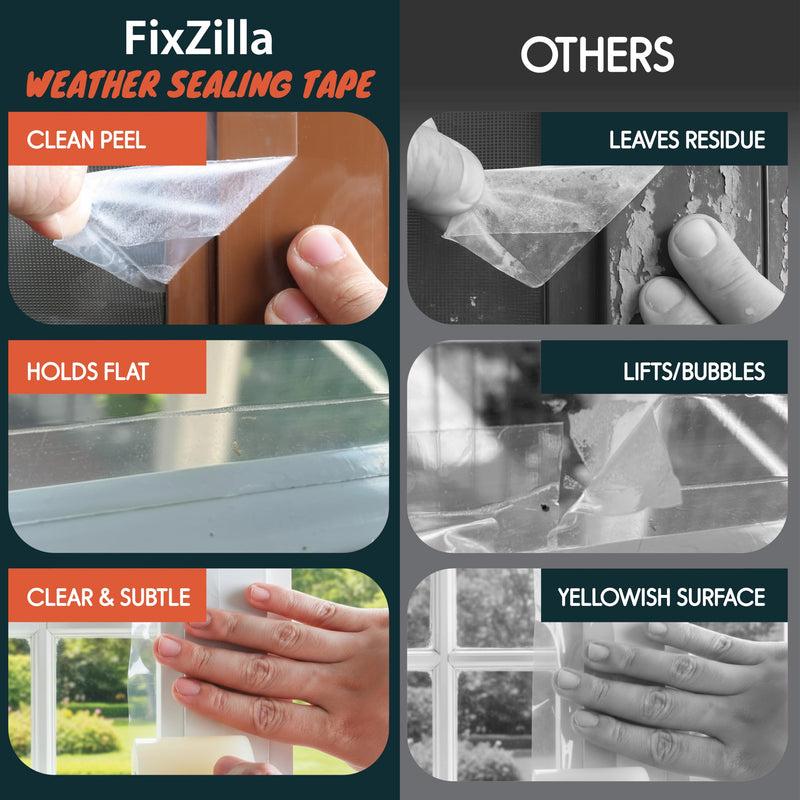 FixZilla Window Sealing Tape for Winter 2 Inch x 90 Feet Clear Window Insulation Tape Seal for Clear Plastic Film Insulation, AC Conditioner Unit Gap Seal- Residue-Free, Heavy-Duty, and Wood-Safe