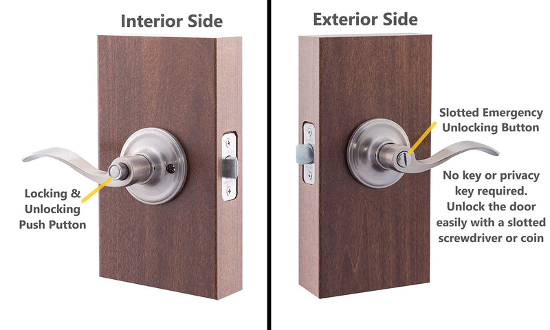 Copper Creek WL2231SS Waverlie Lever, Satin Stainless Privacy