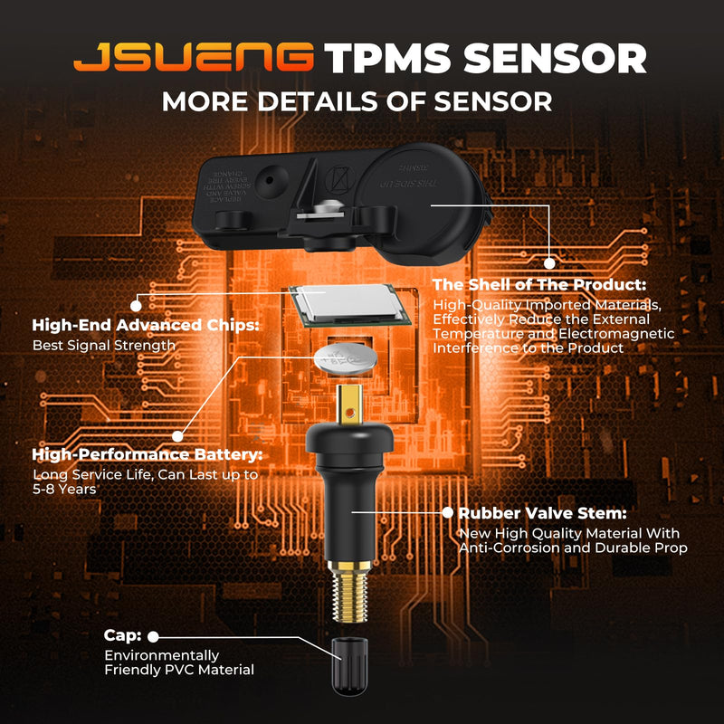 [Australia - AusPower] - Jsueng TPMS Sensor, GM Tire Pressure Monitoring System Sensor for Buick Cadillac Chevy GMC Pontiac Saturn Hummer Saab Replaces 13586335 13598771 13598772 13581558 315Mhz Set of 4 13586335-4pcs 