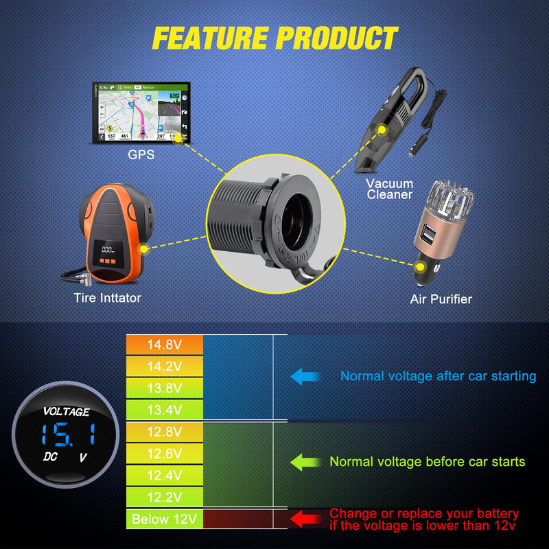 [Australia - AusPower] - Nilight 5 Gang Multi Function Waterproof Switch Panel PD Type C and USB Charger Digital Voltmeter 12V Outlet Rocker with Inline Fuse for RVs Cars Boats Trucks Trailers Waterproof Type C + USB Blue 
