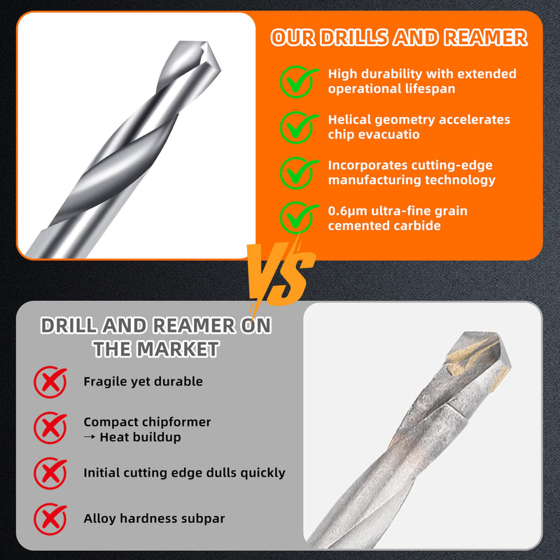3/16 Carbide Drill Bits, Solid Carbide for Hardened Steel, Tungsten Carbide Drill Bit Set for CNC Machines Ideal for Metal Copper Alloy Cast Iron Stainless 2 Pcs(2, 3/16 in)
