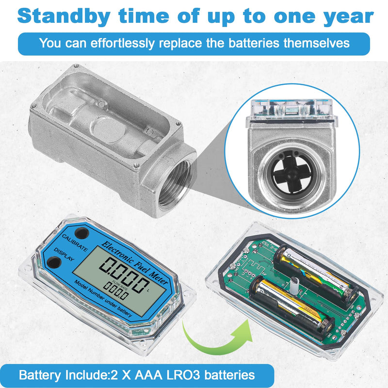 [Australia - AusPower] - 1" 2.6-26 GPM Inline NPT Thread Flowmeter, Digital Turbine Fuel Flow Meter, for Water, Diesel, Gas Oil, Gasoline, and Other Liquids - Supports Gallon, QTS, PTS, L, m³ with 3/4 in Adapters 