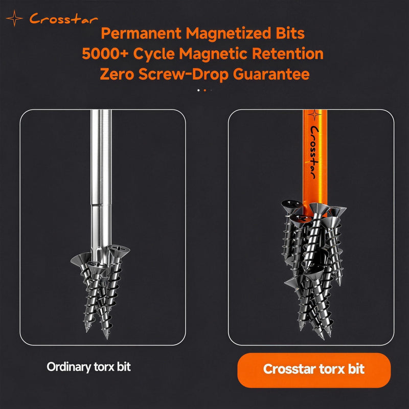 Crosstar 3" and 6" Impact Long Torx Bit Set 29pc (TT7-TT40) S2 Steel Security Tamper Proof Star Bits, 1/4" Hex-Shank Magnetic Holder & Storage Box w/Magnetizer T7-T40 (3IN & 6IN)