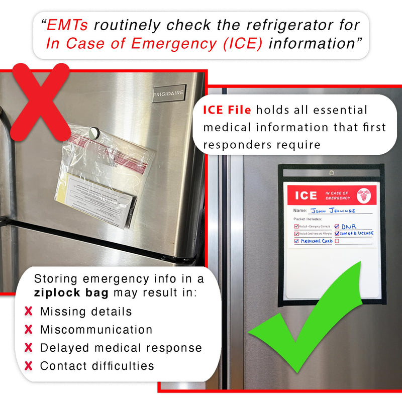 [Australia - AusPower] - Medical Information for First Responders EMT's, In Case of Emergency File for Fridge, For Elderly, Seniors, Alzheimer's Dementia, Medical Alert, Emergency Contact ID, medication list 