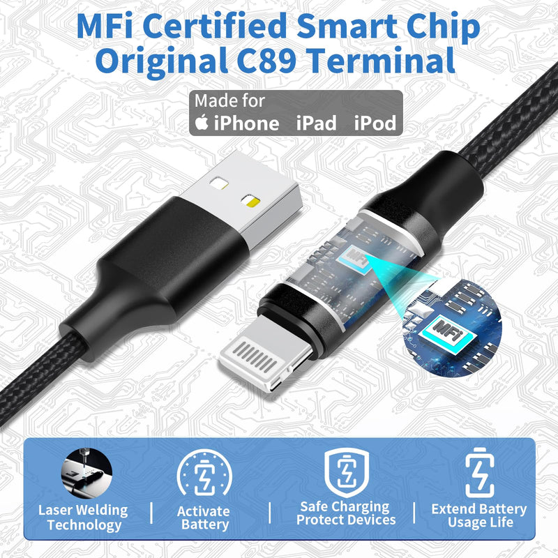 [Australia - AusPower] - 【MFi Certified】iPhone Fast Car Charger, Caiinei 4.8A Dual USB Power Car Charger Fast Charging Cigarette Lighter Adapter+6FT Coiled Lightning Cable for iPhone 14 13 12 11 Pro/XS Max/Mini/XR/X/8/SE/iPad Ceramic Black 
