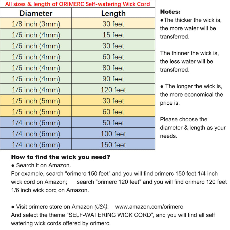 [Australia - AusPower] - ORIMERC 50 feet 1/4 inch Self Watering Capillary Wick Cord Vacation Plant Sitter DIY Hydroponic Wicking Self-Watering Planter Pot Automatic Water System Device Potted Violet Auto Seedling Waterer Rope 50 feet (1/4 inch) 