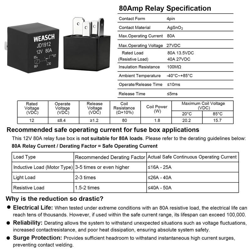 [Australia - AusPower] - 12V 3 Way Pre-Wired Fuse Relay Box, 4-Pin 80A Relay Block and Kit, 3 Relays and 3 ATC/ATO Blade Fuses, for Cars Truck Jeep 80A 3 Relay 3 Fuses 