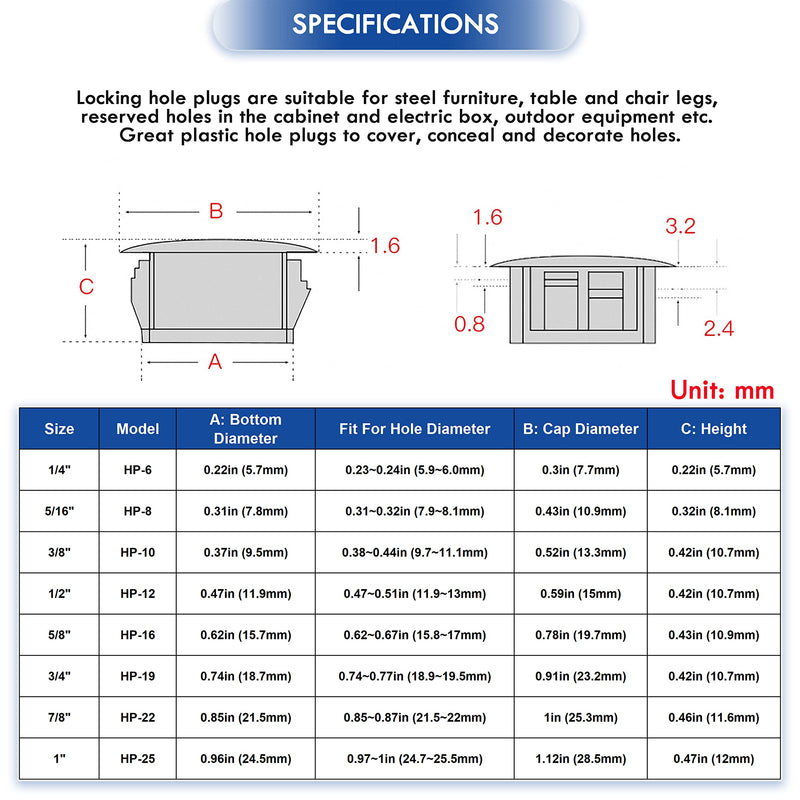 [Australia - AusPower] - 250 PCS Nylon Plastic Hole Plug 1" 7/8" 3/4" 5/8" 1/2" 3/8" 5/16" 1/4" Round Drill Hole, Flush Type Panel Knockout Locking Plugs, Black Screw Covers for Furniture Cabinet Insert End Caps 