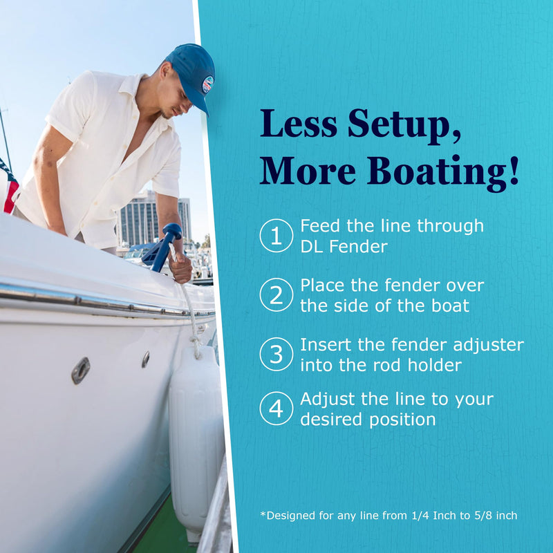 DLFender Rod Holder Version for Boating Fenders - Multifunctional Fender Adjuster Holder Also Doubles as Boarding and Exiting Handle - Innovative Fishing Boat Accessory - Blue Navy Blue Pack of 1