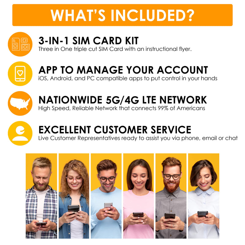 [Australia - AusPower] - SpeedTalk Mobile $30 SIM Card for GSM GPS Tracking Kid Child Elderly Pet SmartWatch Car Tracker Devices Locators - 6 Months Service - USA Canada & Mexico Roaming 