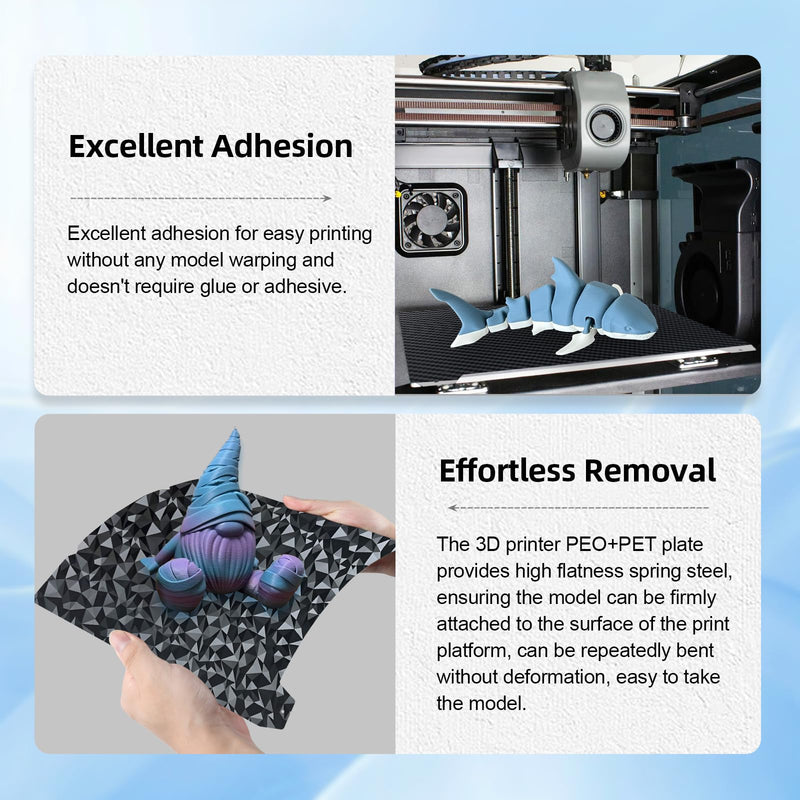 [Australia - AusPower] - IdeaFormer K1 K1C PEO PET Build Plate with Magnetic Plate 235x235mm, Flexible PEO PET Spring Steel Print Bed for Creality K1/K1C/Ender 3 S1/Pro/Ender 5 S1/Ender 3 V3 SE/Ender 3 V3 KE PEO+PET with Magnetic Plate 