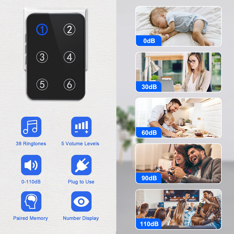 [Australia - AusPower] - Wireless Caregiver Pager Call Button Nurse Call System 500Ft Range with LED Number Display for Elderly/Patient/Disabled at Home/Hospital/Clinic(6 Waterproof Call Button & 1 Receiver) 6 call button + 1 receiver 