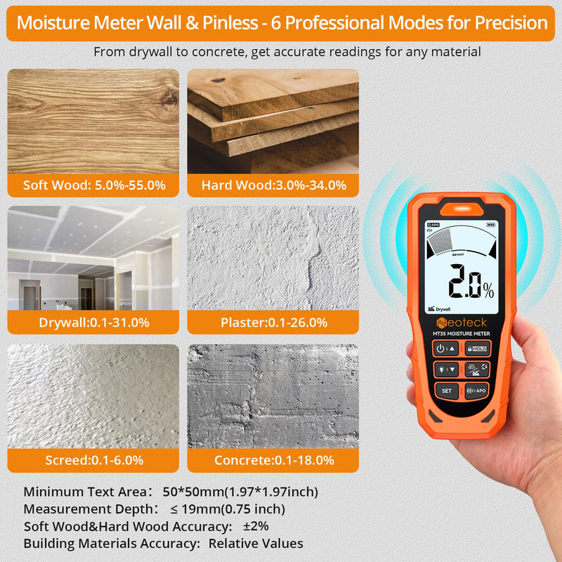 Neoteck 2 in 1 Moisture Meter 19mm Inductive Depth Wood Moisture Meter with ±2% Accuracy Rechargeable Pinless Moisture Meter for Soft/Hard Wood Drywall Plaster Screed Concrete