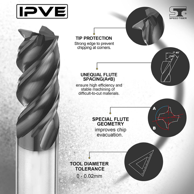 [Australia - AusPower] - SPEED TIGER Carbide Square End Mill - 4 Flute - IPVE1/4"4 (1 Piece, 1/4") - Unequal Flute Spacing & Helix Design - Anti-Vibration - for Stainless Steel - Mill Bits Sets for DIYers & Professionals 1/4 in 