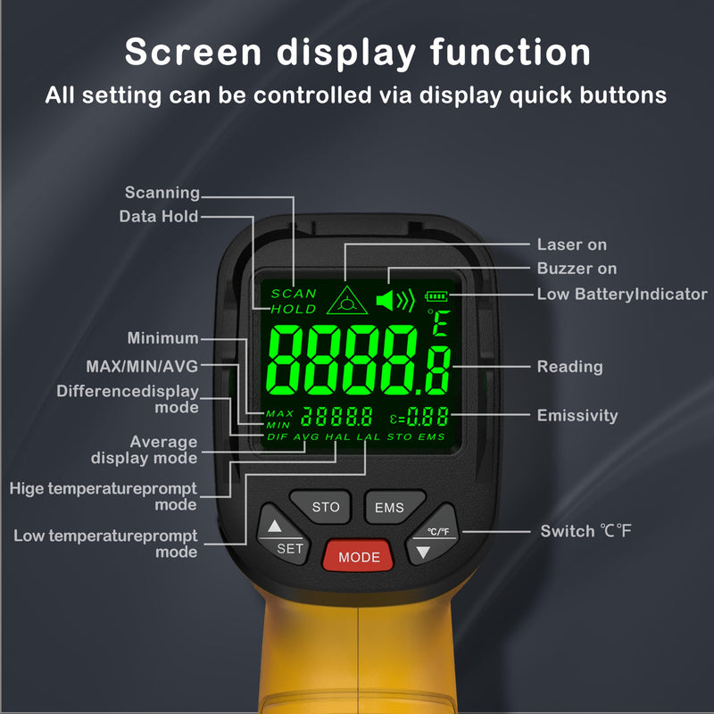 [Australia - AusPower] - Infrared Thermometer High Temperature Gun -58?~2552?, 30:1 Distance Ratio, Digital Laser IR Temp Gun for Cooking, Pizza Oven, Engine, Kilns, Forges, Industry, and Home Repair. IR-2552 