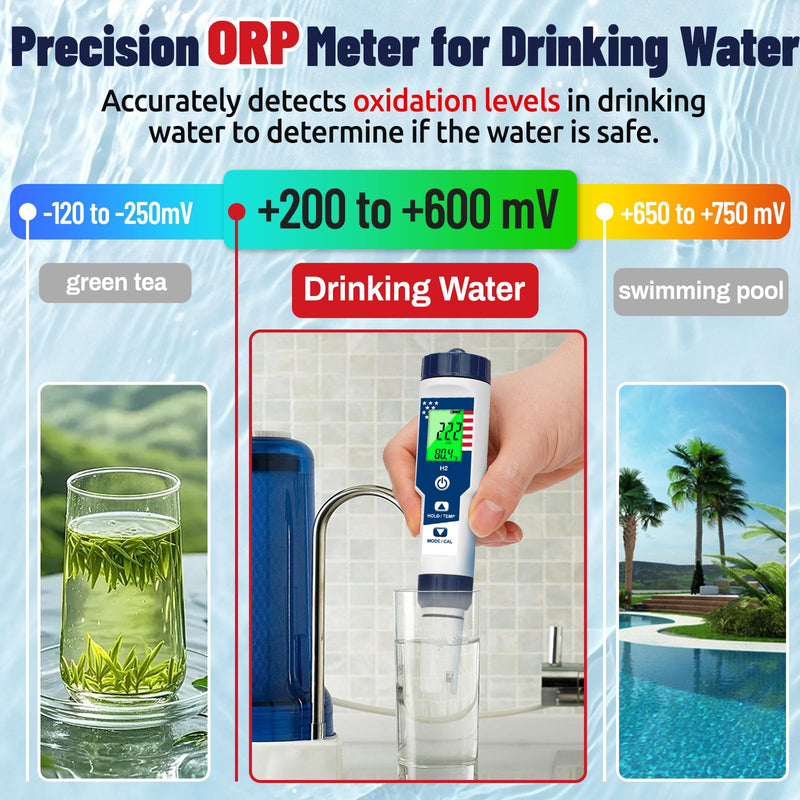 [Australia - AusPower] - Hydrogen Water Tester pH ORP Meter for Drinking Water, 4 in 1 pH H2 ORP Meter for Hydrogen Water Bottle/Machine, Digital pH PPM ORP Temp Monitor for Hydroponic, Pool, Aquariums 4 in 1 tester 