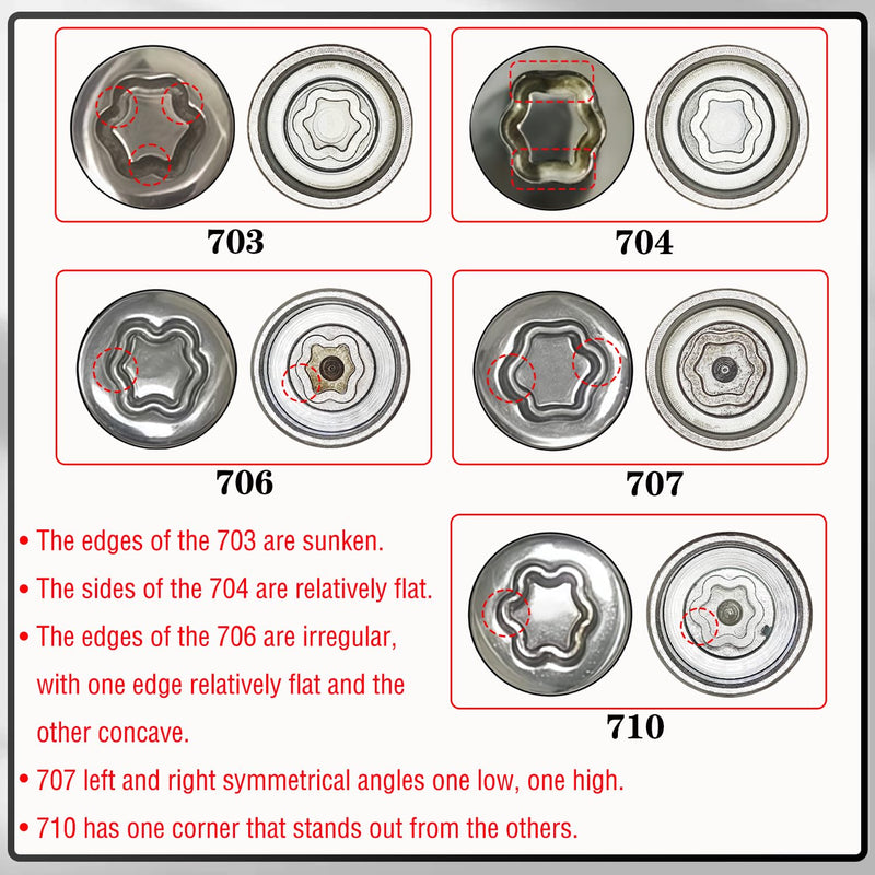 JL 701 for 27mm Nuts, Wheel Locking Nut Key for Jeep (JL) Dodge | Wheel Lock Nut Socket Adapter, Anti-Theft Lug Nut Removal Tool, Anti-Theft Screw Remover, Repair Tool, Tyre Fitting, garage