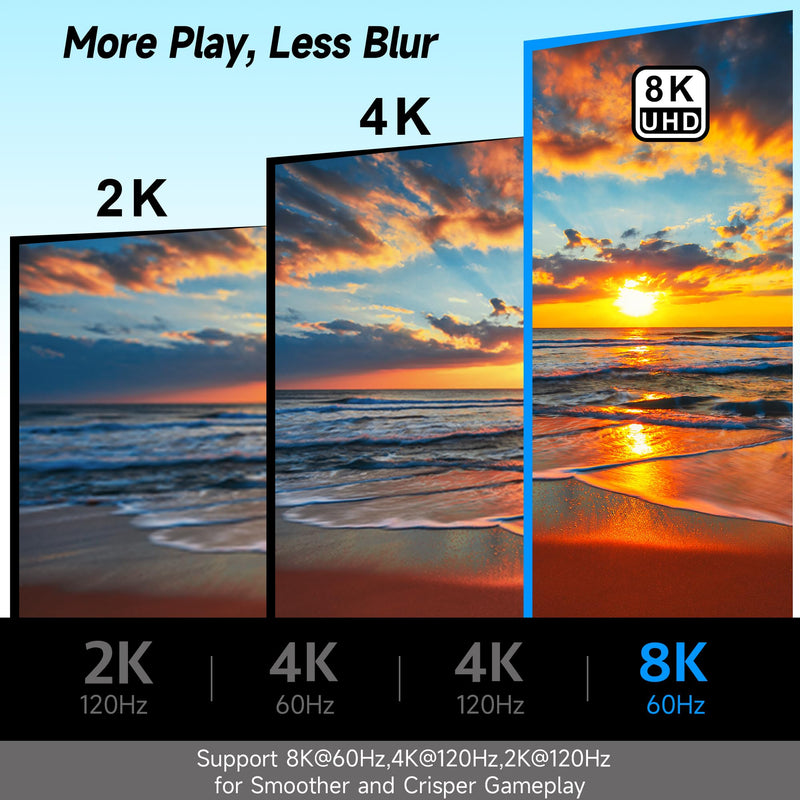 [Australia - AusPower] - 8K HDMI 2.1 Adapter 90 Degree and 270 Degree Gold Plated Adapter 2 Pack, Right Angle HDMI Male to Female Connector Converter HDMI L Shape Extender, Supports 8K@60Hz，4K@120Hz，4K@60Hz，4K@30Hz 90° HDMI Male to Female 