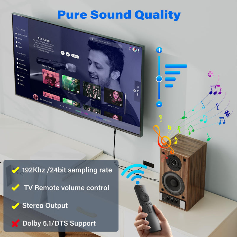 Unidirectional 192KHz HDMI ARC/eARC to Optical Toslink SPDIF Audio Extractor Splitter Converter Cable 4 Ft, USB Powered Digital Adapter for HDTV to Soundbar Home Theater Amplifier Old Speaker 4FT