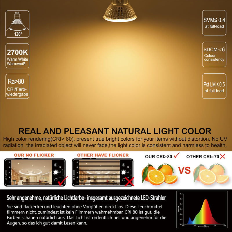 EACLL GU10 LED, Warm White, 4.9 W, Replaces 70 W Halogen Bulbs, Pack of 4, 515 Lumens 2700K Bulbs, AC 230 V, Flicker-Free Spotlight, Beam Angle 120°, Non-Dimmable Reflector Lamps 4 pcs (pack of 1) 4.9 W 2700 K Warm White Light