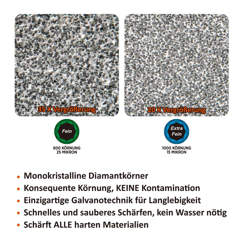 SHARPAL Diamond Plates 600/1000 Grit 1 x 6 Inch / 150 x 25 mm Set of 2 | 25/15 micron electroplated monocrystalline diamonds for sharpening, honing and even grit Diamond 600 & 1000 Grit
