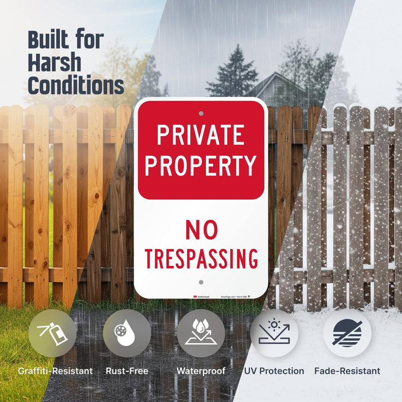 SmartSign Private Property No Trespassing Sign - 2-Pack, 12" x 18", 80 mil Thick Aluminum Composite (ACM), Pre-Drilled Holes, Red and White, Made in USA 12" x 18" - AL ACM (Pack of 2)