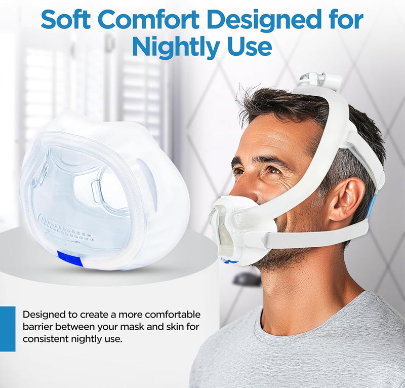 [Australia - AusPower] - resplabs CPAP Mask Liners - Compatible with ResMed AirFit F30i Masks, Medium - Reusable, Washable Cushion Covers - 4 Liner Pack Medium 