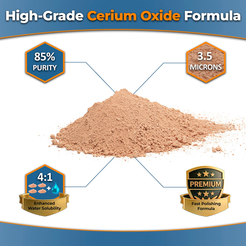 GLASS POLISH PRO 2.2lbs (1kg) Cerium Oxide, High-Grade Glass Polishing Powder, Enhanced Formula, TREO 85%, 3.5 Microns, Brown – GP90010