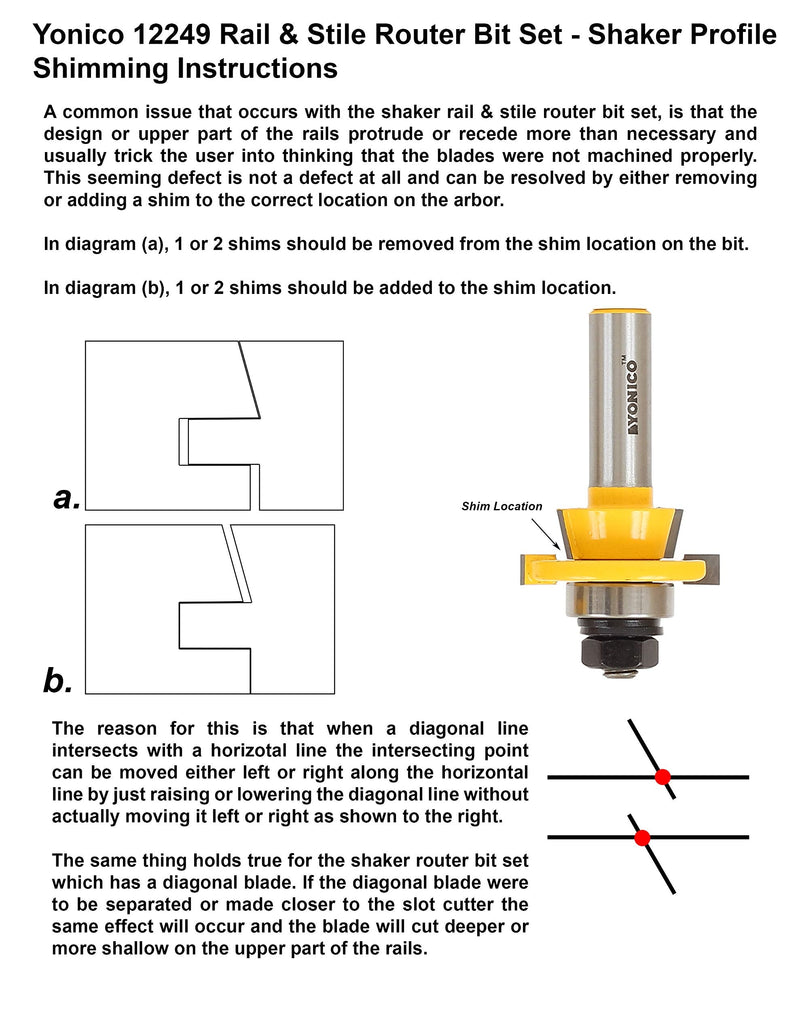 [Australia - AusPower] - YONICO Cabinet Door Rail and Stile Router Bits Set 2 Bit Shaker 1/2-Inch Shank 12249 Shaker - Up to 7/8" Stock - 1/2" Shank 