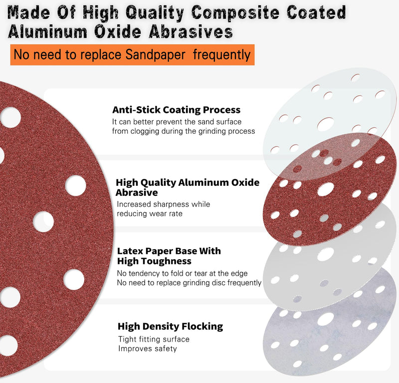 [Australia - AusPower] - ALPXUXP Sandpaper 150 mm Velcro 40 Grit 15-Hole Sanding Discs Professional for Round Orbital Sanders (Pack of 50) 150 mm, 15 holes P40 grit 