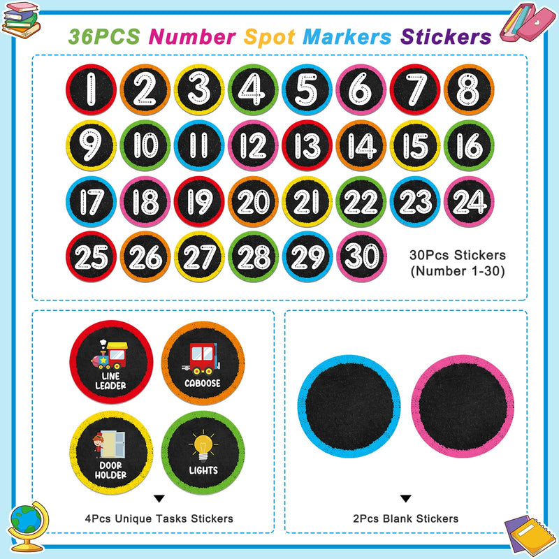 [Australia - AusPower] - WhatSign Line up Spots for Classroom Floor Number Stickers for Classroom 36Pcs Line up Dots Line up Numbers Floor Numbers for Classroom Lining up Back to School Preschool Kindergarten Supplies Bright 