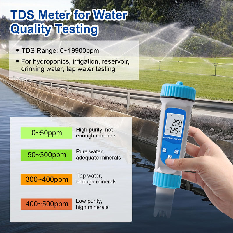 [Australia - AusPower] - pH Meter and EC Tester, Bluetooth Hydroponics EC PPM Meter, 6-in-1 DWC pH EC TDS Meter Digital Water Tester with ATC for Hydroponics Growing System, Agricultural Irrigation, Ponds, Aquarium 