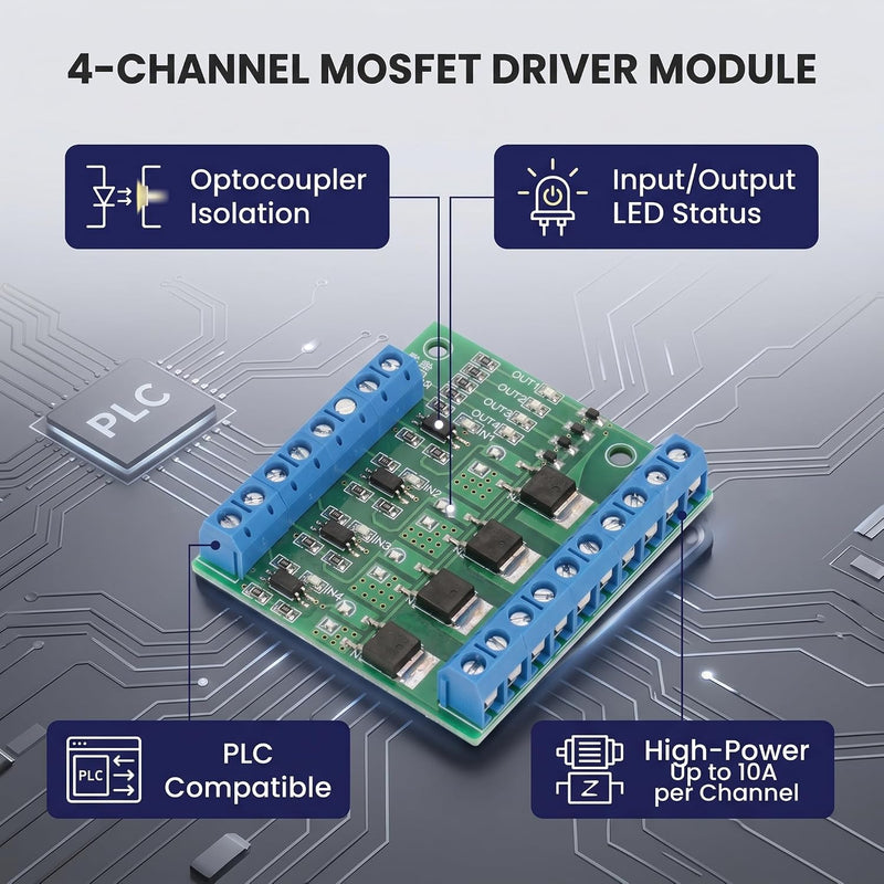 CHICIRIS PWM 4-Channel Motor Driver Module, 3-20V to 3.7-27VDC 10A MOS FET Board for PLC System, Stepper Motor Speed Control, DC Motor Drive