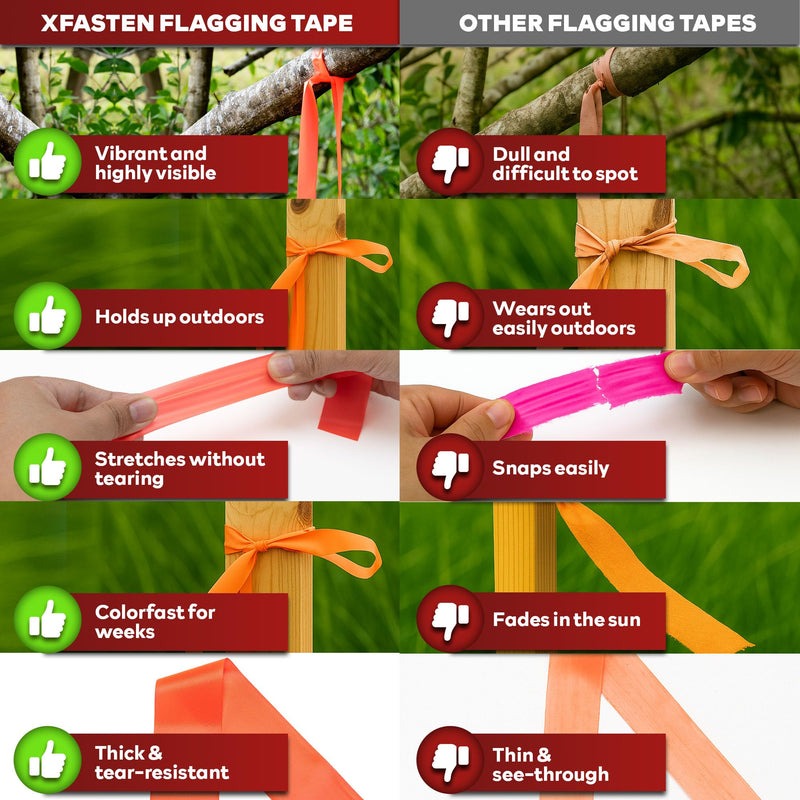 XFasten Orange Flagging Tape 6-Pack, 1-Inch x 900 Feet Total Orange Marking Tape Ribbon, High Visibility Non-Fading Trail Marking Ribbon for Surveying, Trees, Construction Safety Caution - 150ft/roll 6-Pack (900 Feet Total)