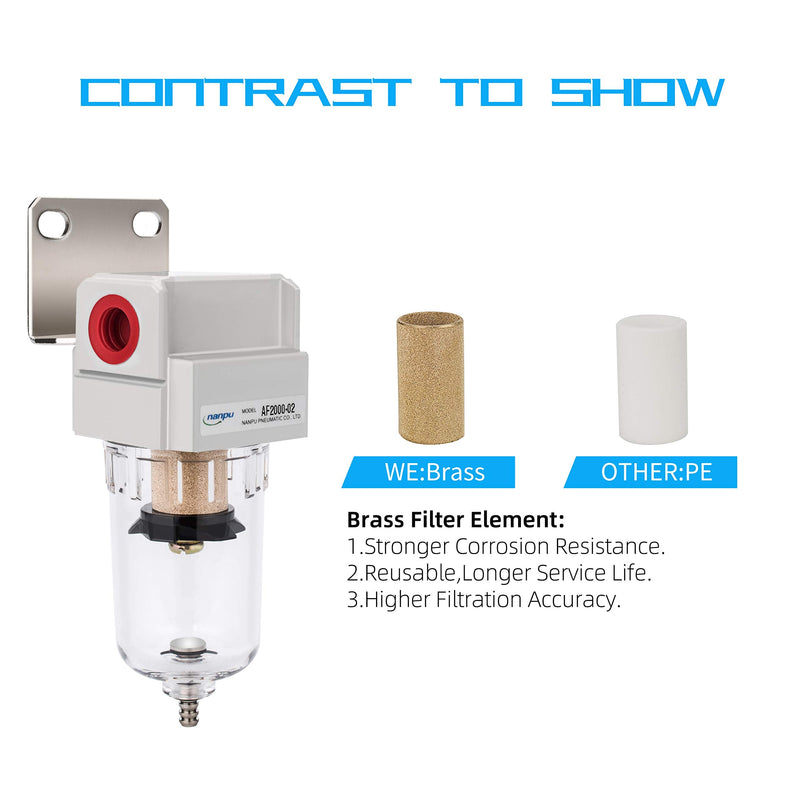 [Australia - AusPower] - NANPU 1/4" NPT Compressed Air Line Filter, 5 Micron Brass Element, Bracket, Poly Bowl, 145 psi 