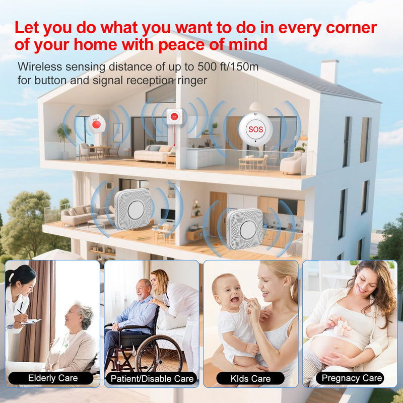 XUK Wireless Caregiver Pager Smart Call System for Elderly Monitoring SOS Alert System Portable Alarm with 1 SOS Call Panic Buttons & 1 Watch Pagers & 1 Square Pull Cord Pagers, 500+Feet 1 Receivers 1*Set of four styles(4 pieces total)